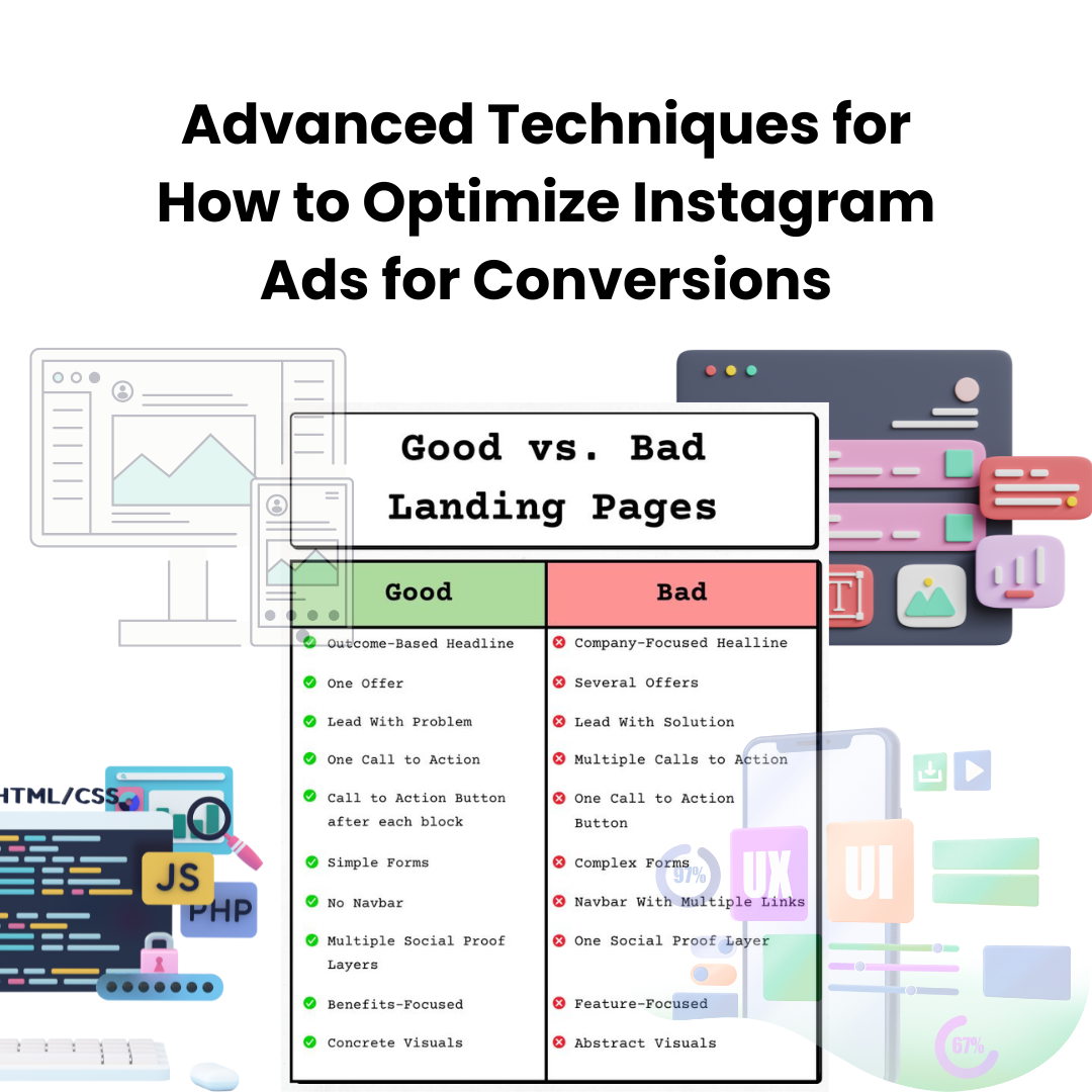 A side-by-side comparison of a high-converting landing page vs. a poorly optimized one. The effective landing page has a clear CTA, fast loading speed, and a visually appealing layout, while the ineffective page looks cluttered and lacks direction.