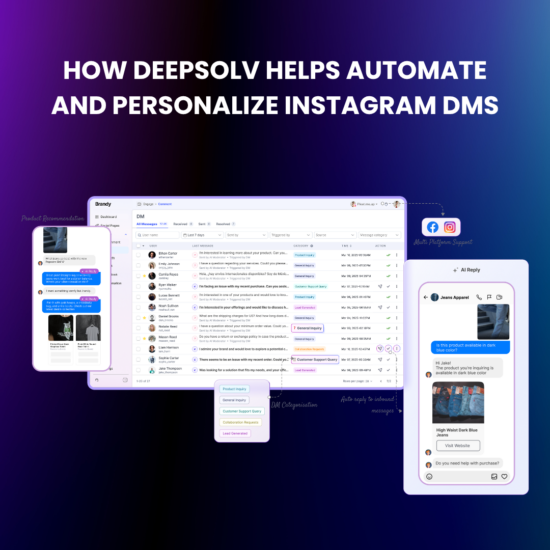 Deepsolv platform dashboard showing DM automation flows, keyword triggers, and conversion analytics for Instagram marketing