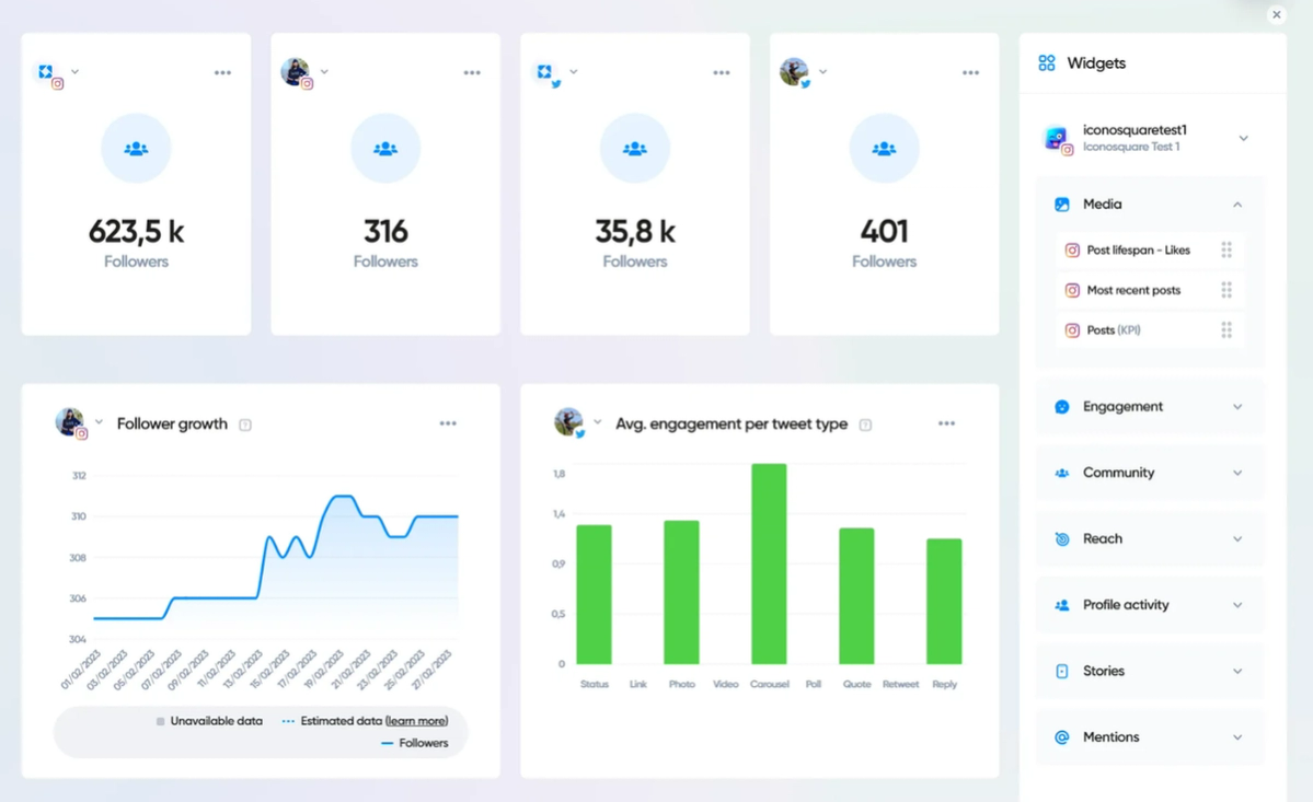 A social media dashboard with metrics tracking automated comment responses and engagement rates.