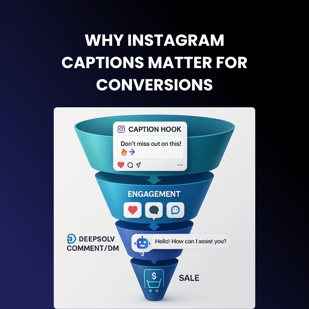 Funnel graphic showing: Caption Hook → Engagement → Deepsolv Comment/DM → Sale