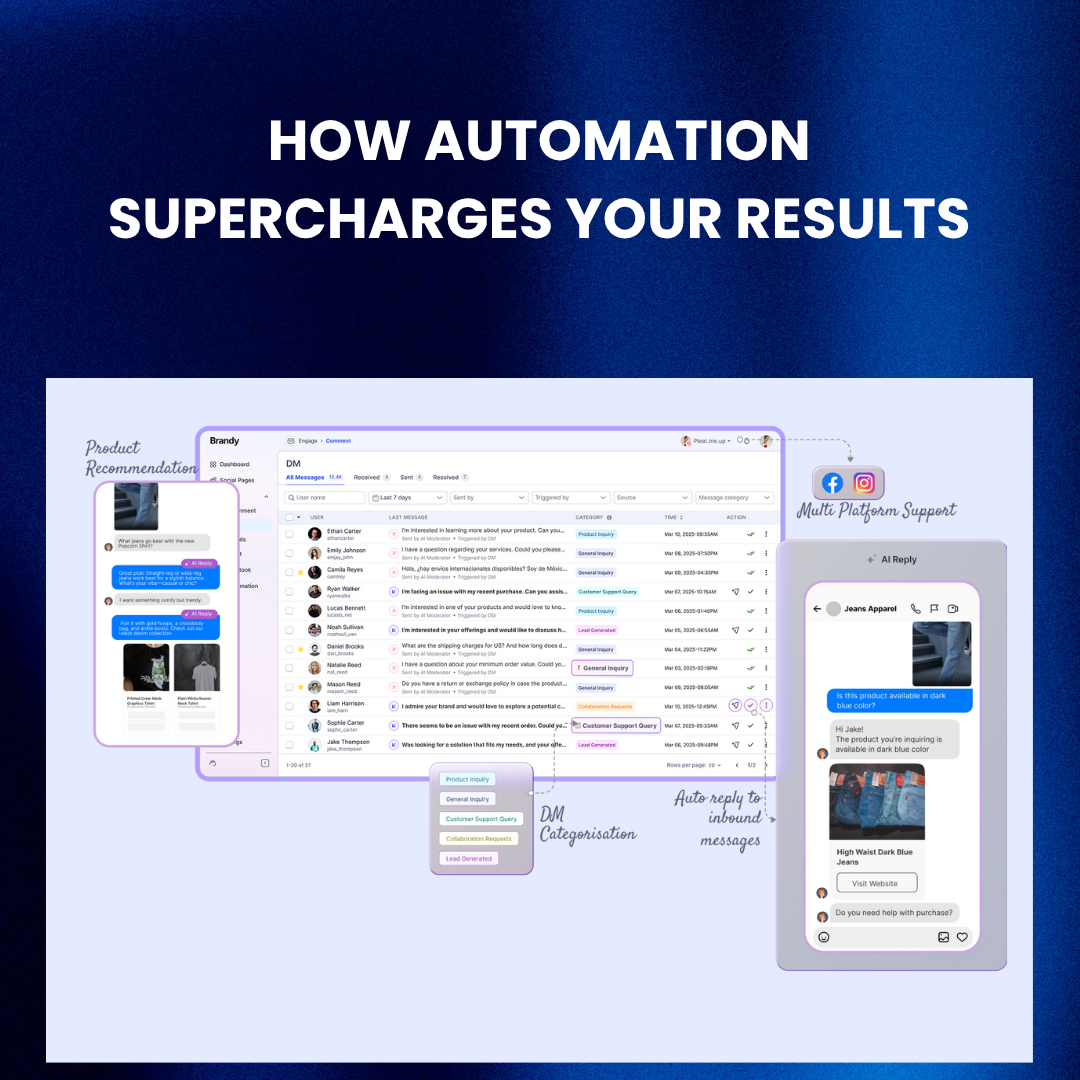 Deepsolv dashboard showing Instagram comment automation setup for small businesses.