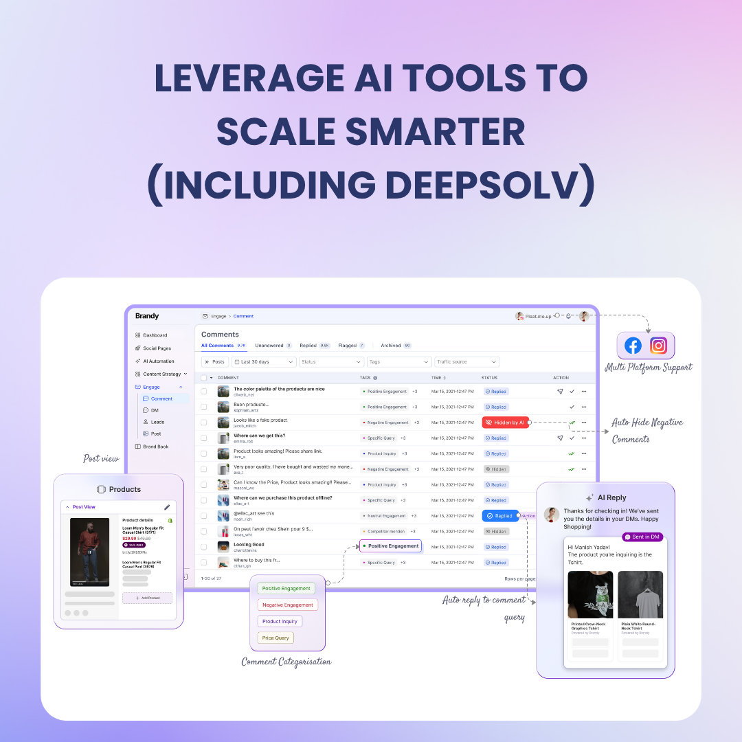 Deepsolv’s dashboard showing AI-powered automation features for Instagram creators.