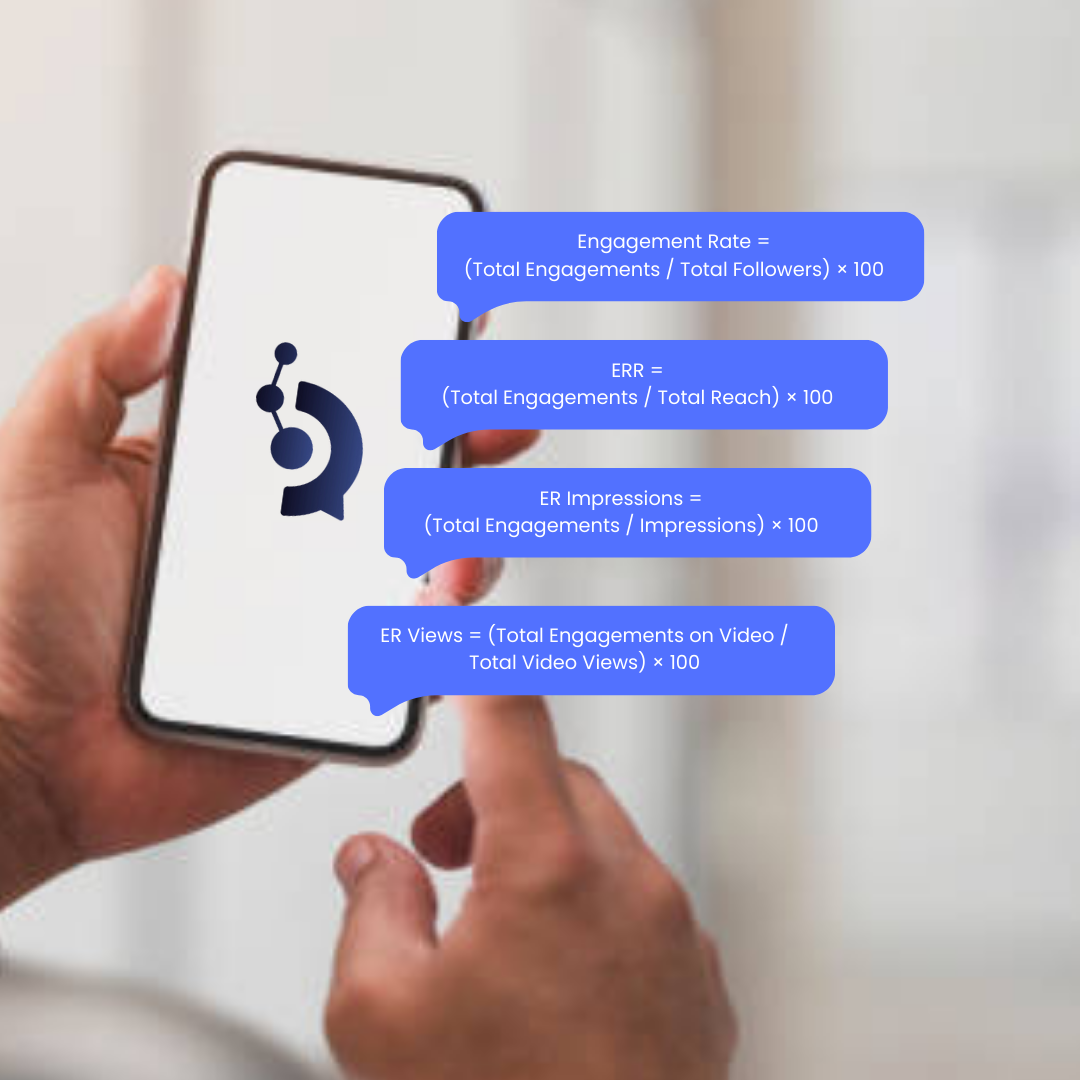 Summarise all these 4 formulas in one photo, with heading ‘How to calculate engagement rate’