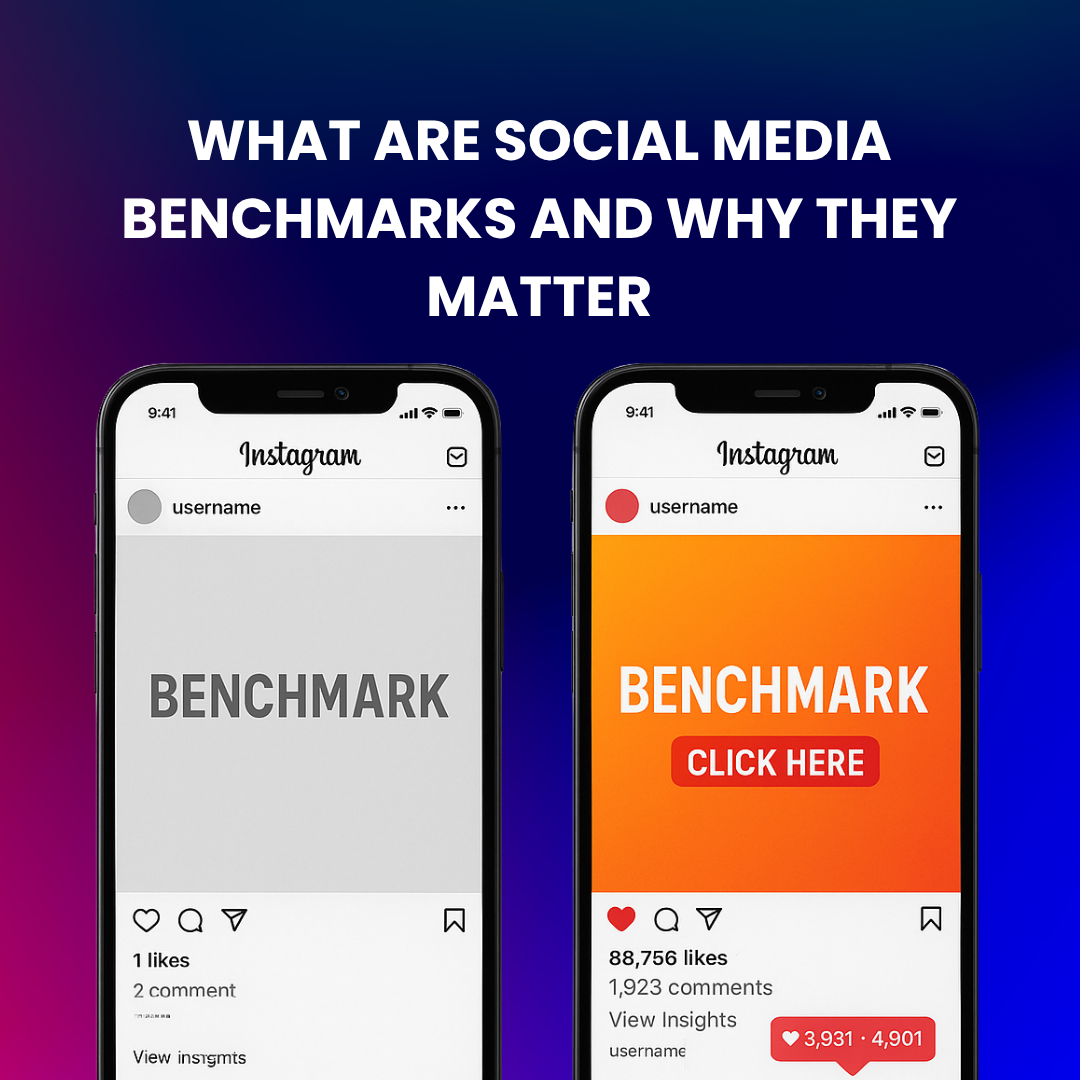 Side-by-side Instagram posts comparing low vs. high engagement to explain how social media benchmarks guide performance