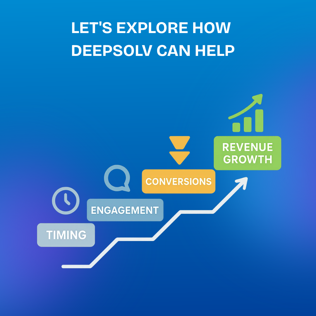 A dashboard showing live follower activity graphs and "Post Now" smart suggestions.