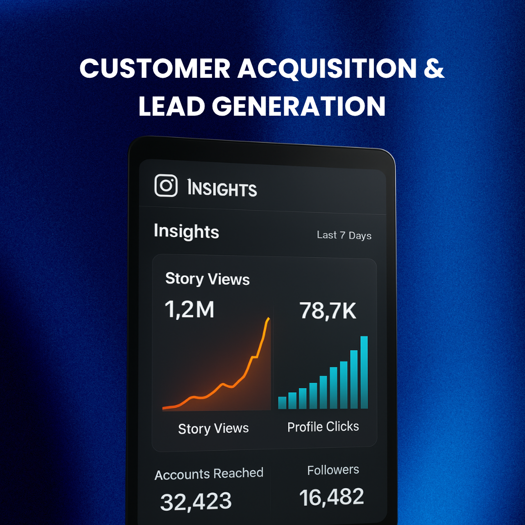 Story analytics chart showing engagement growth after local promotion.