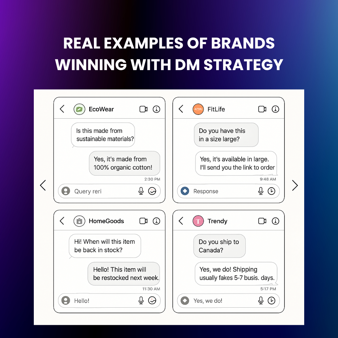 nstagram DM screenshots from brands like Minimalist and Oner Active showcasing real-time responses and automated engagement flows