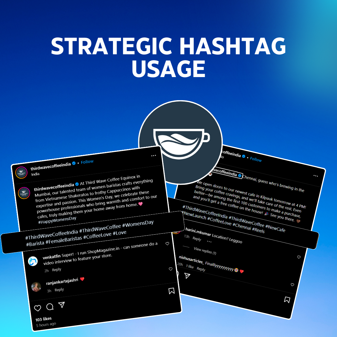 A hashtag strategy example with a post using 3-5 highly relevant, niche hashtags (Show screenshot of third wave coffee hashtag page or used hashtags here).