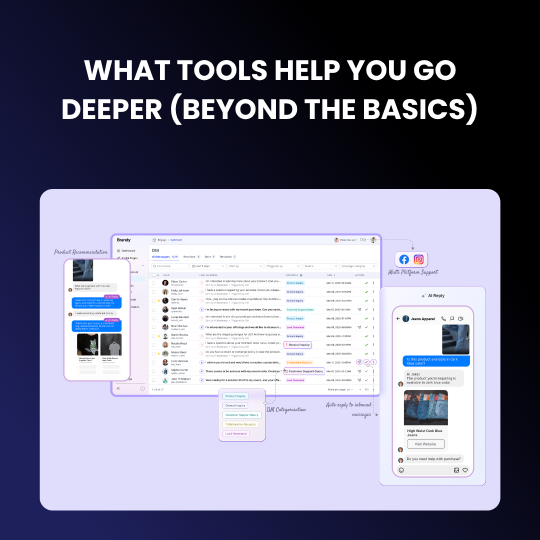 Deepsolv interface highlighting lead generation and DM automation linked to Instagram Reels.
