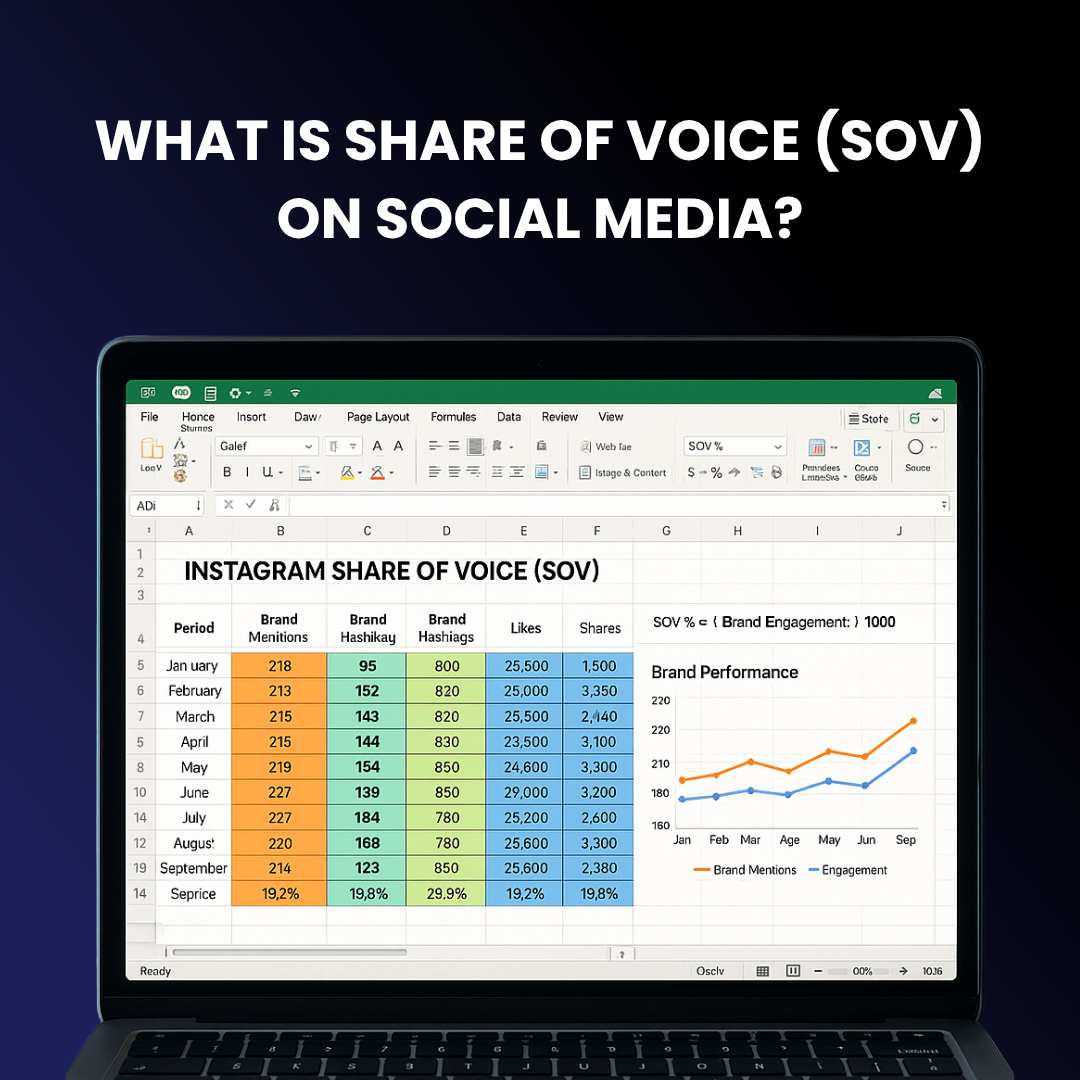 Side-by-side Instagram grid comparing Duolingo and a smaller language app — showing differences in mentions, hashtags, and follower engagement