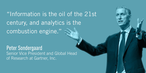 data quote