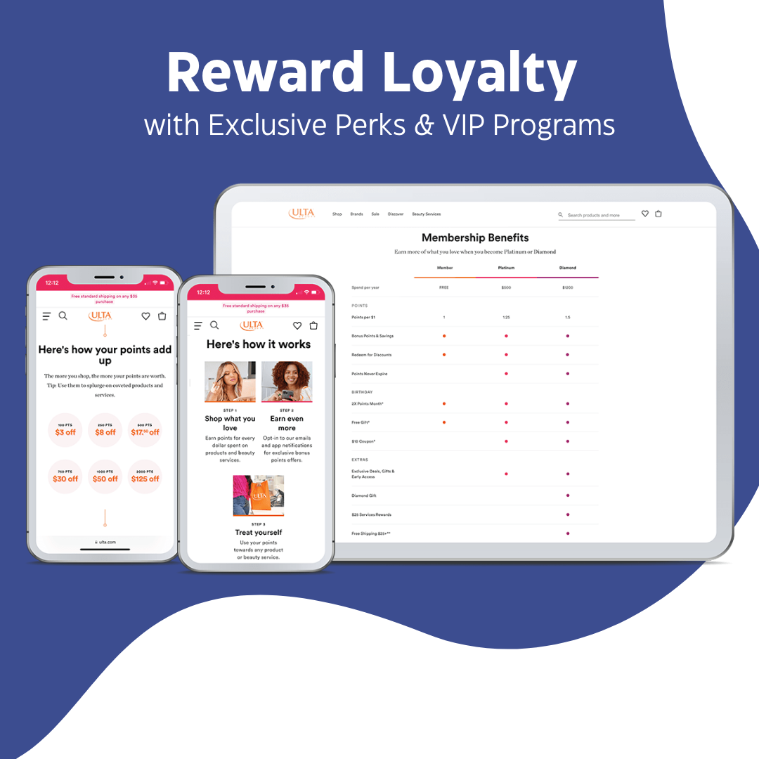 Screenshot of a loyalty program dashboard showing tiers and benefits.