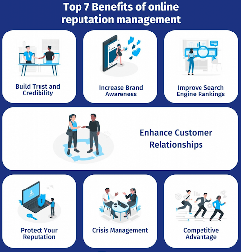 Benefits of Managing Community