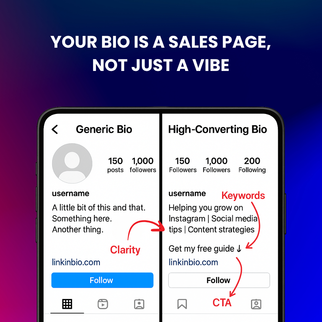 Comparison of two Instagram bios highlighting clear CTA, keywords, and brand clarity for Instagram bio optimization