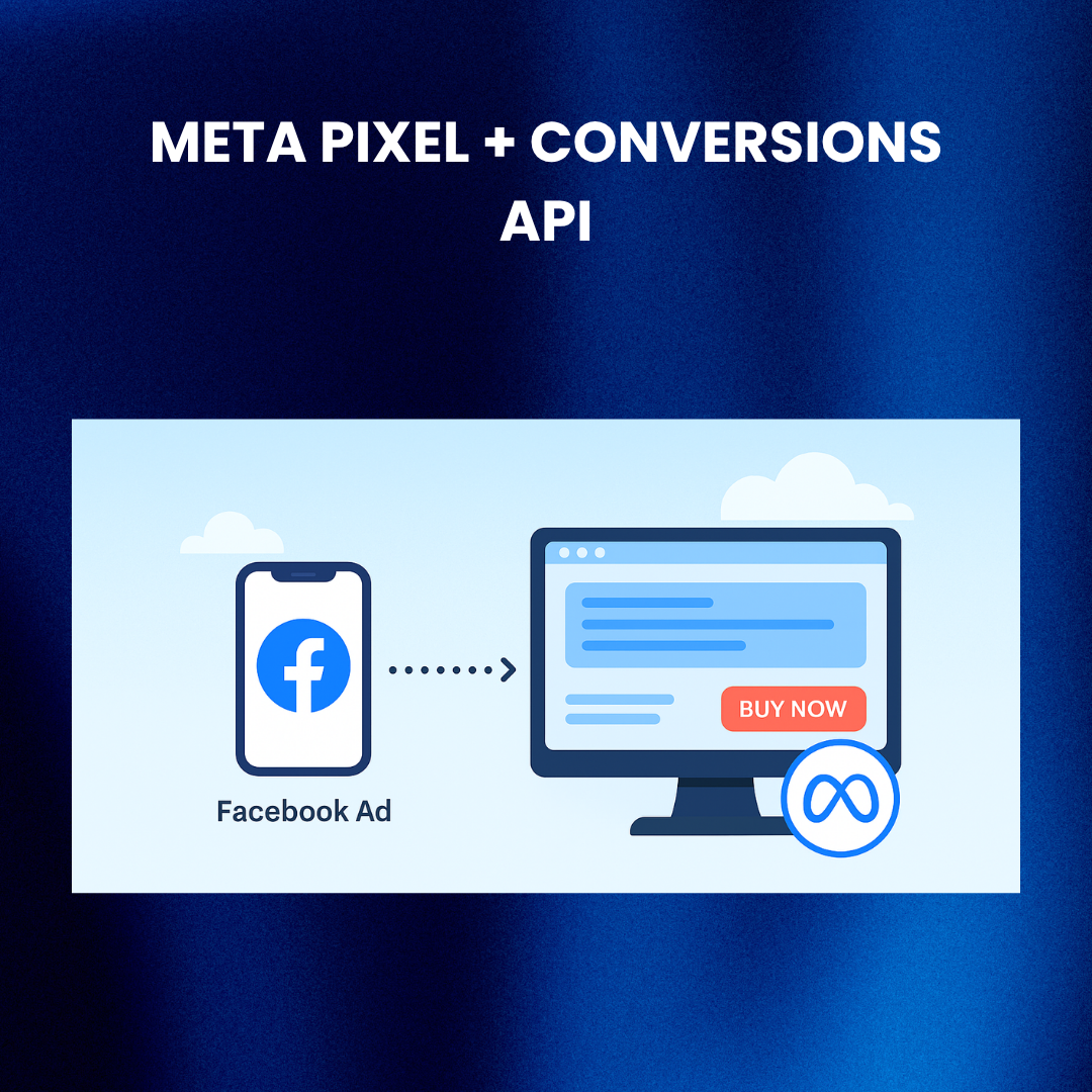 Visual showing how Meta Pixel tracks Facebook ad conversions on a website.