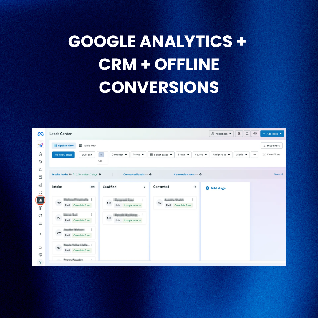 CRM dashboard showing lead sources and conversion rates from Facebook.