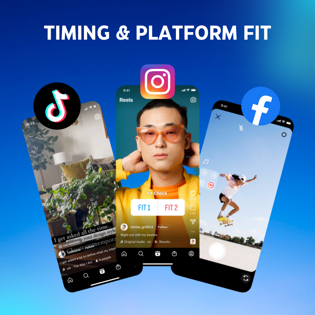 Visuals of all these platforms with the text ‘Choose the Right Platform For You’
