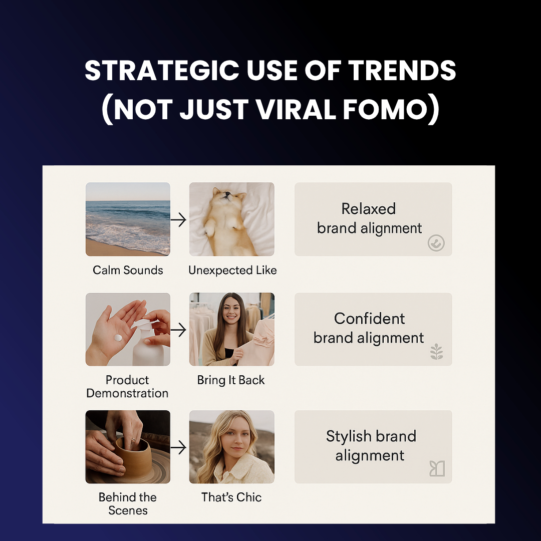 Visual grid showing original audio + trending audio blend examples for stronger brand alignment