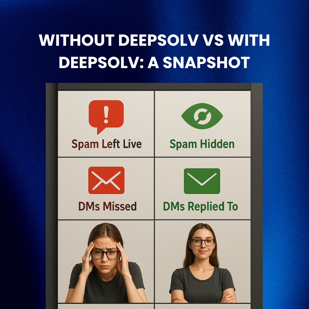 Comparison chart of brand outcomes with and without Deepsolv moderation