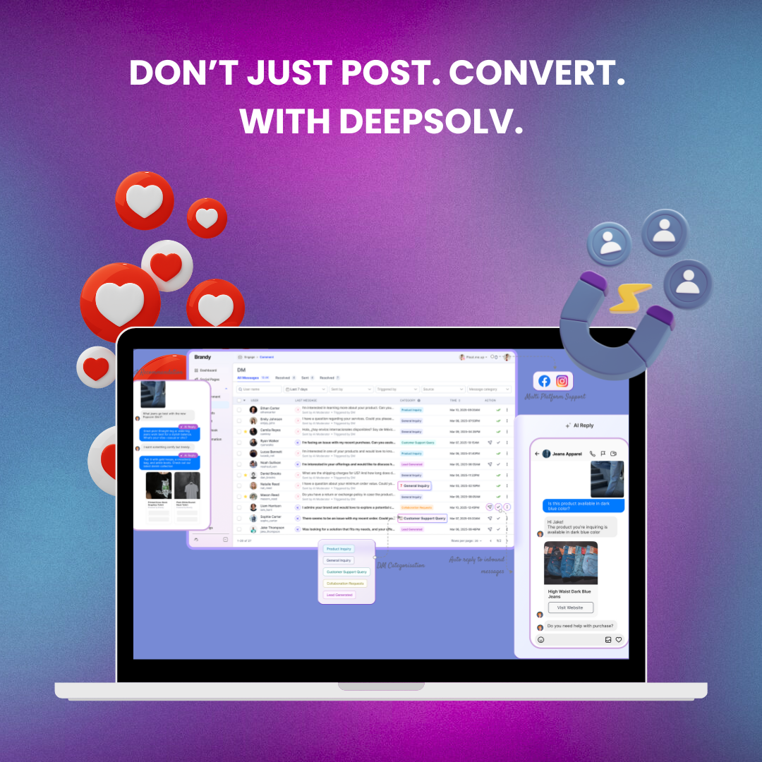 Deepsolv dashboard showing DM automation flows and lead scoring from Instagram comment triggers.