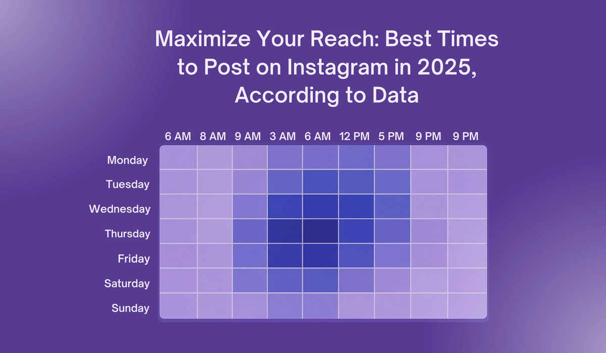 Maximize Your Reach: Best Times to Post on Instagram in 2025, According to Data