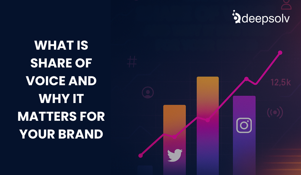 What Is Share of Voice and Why It Matters for Your Brand