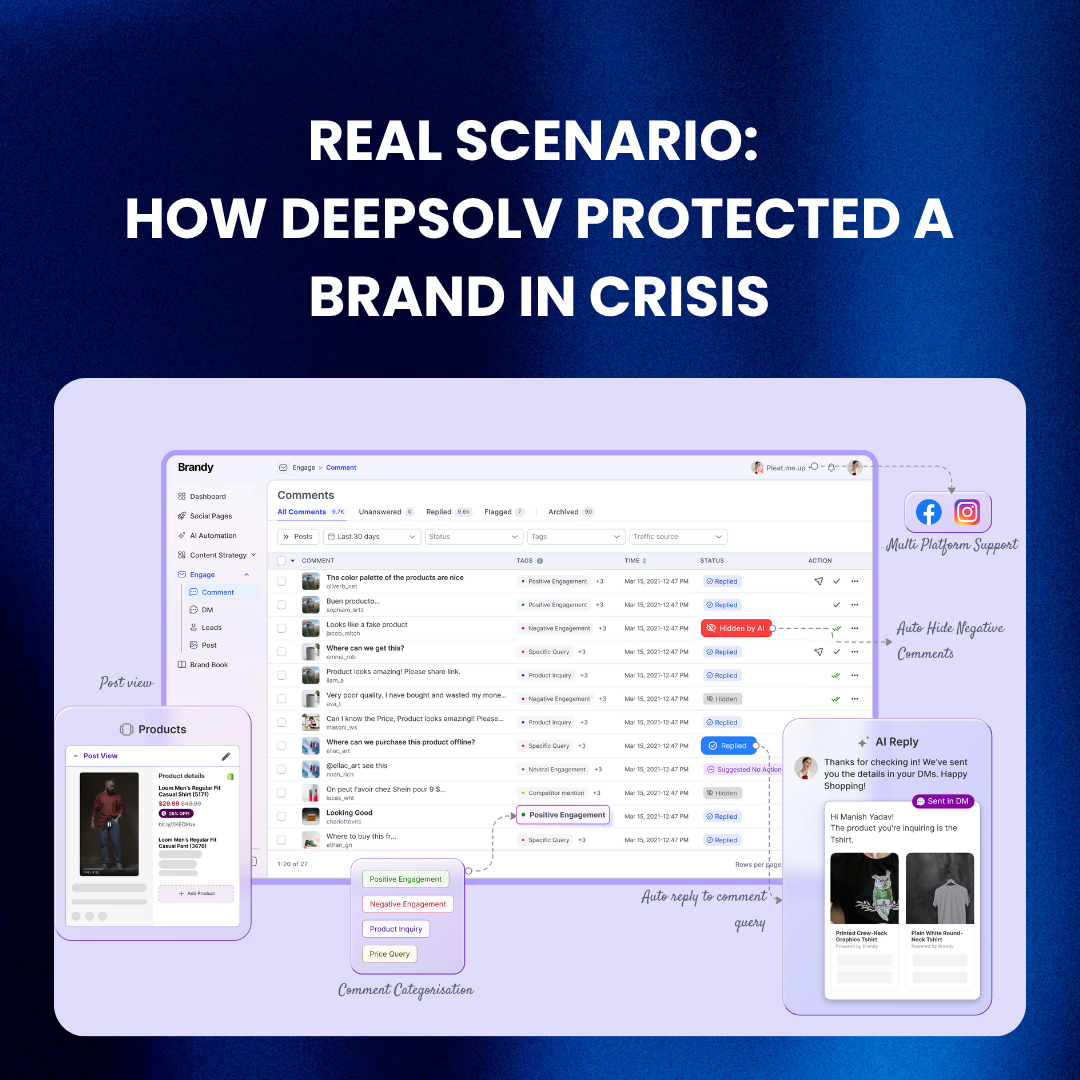 Deepsolv interface auto-moderating hateful messages across multiple posts.