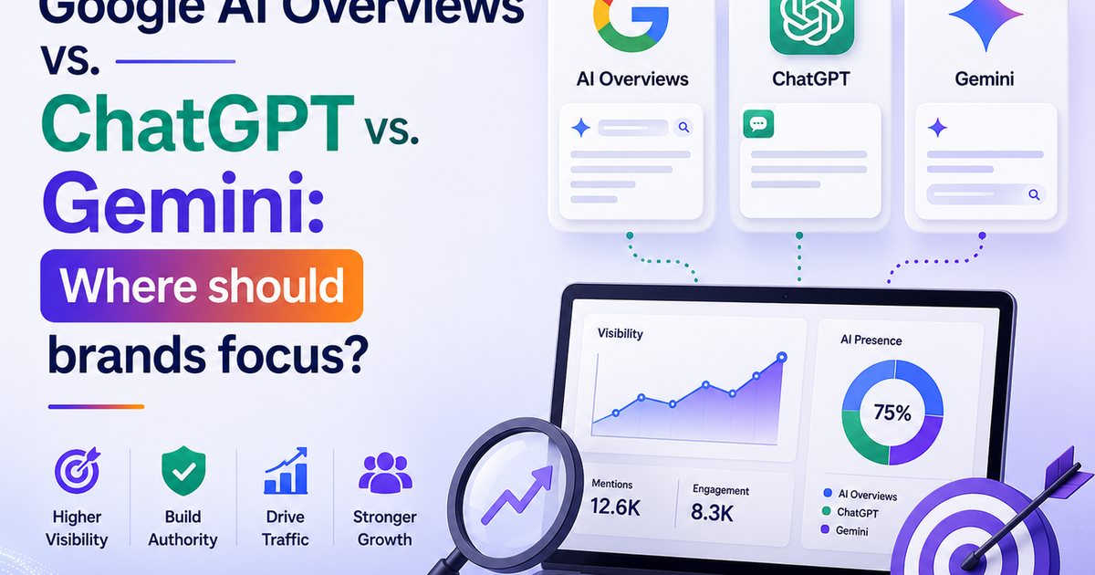 Google AI Overviews vs. ChatGPT vs. Gemini: Where should brands focus?