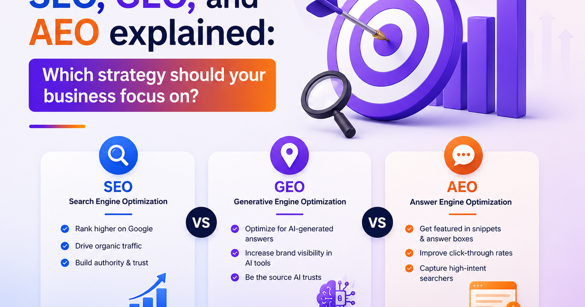 SEO, GEO, and AEO explained: Which strategy should your business focus on?