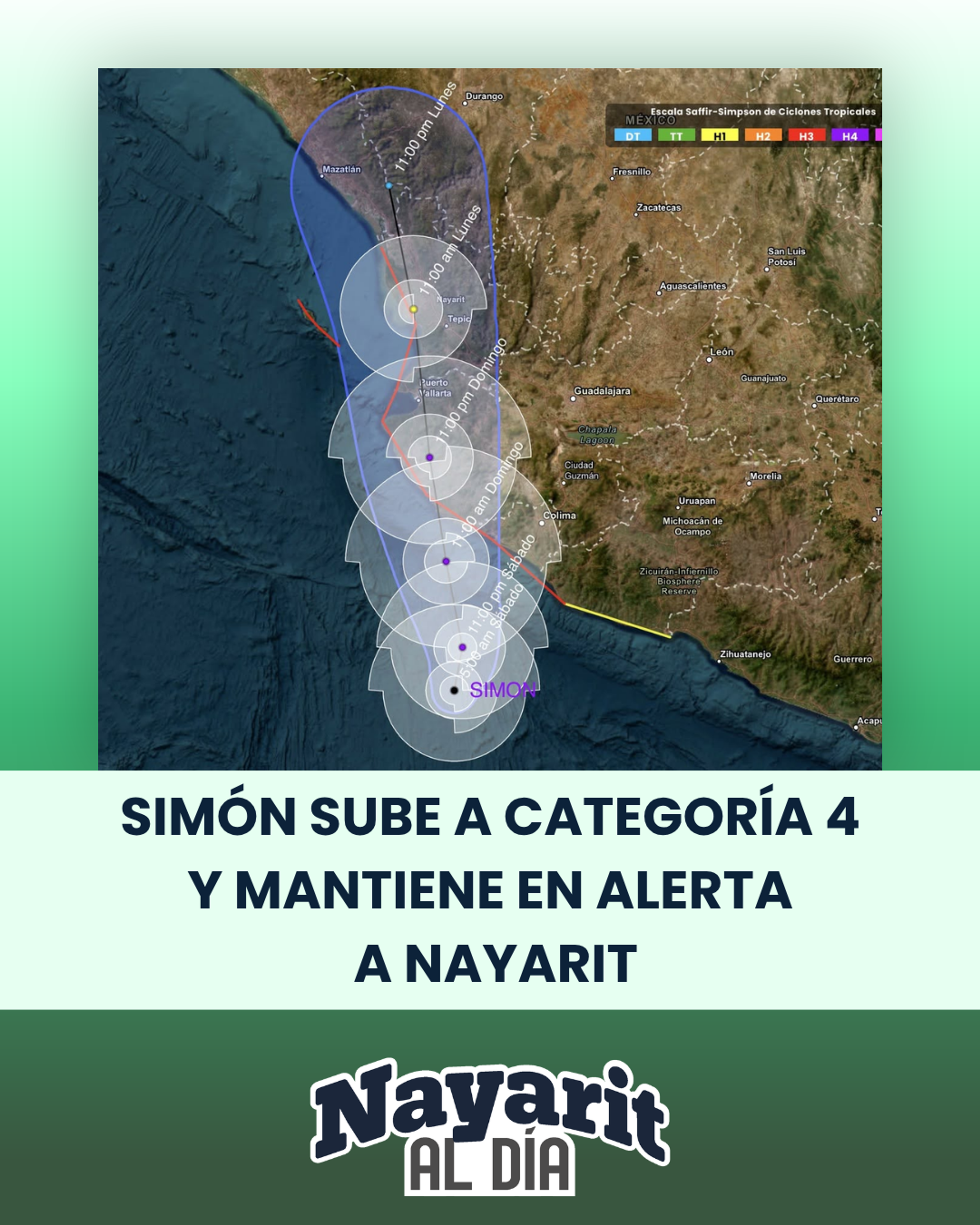 SIMÓN SUBE A CATEGORÍA 4 Y MANTIENE EN ALERTA A NAYARIT