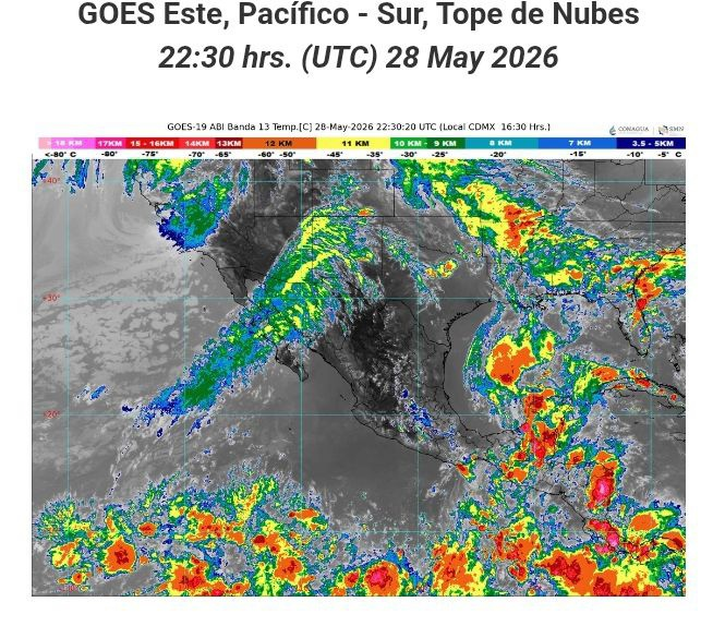 NAYARIT SEGUIRÁ CON CALOR EXTREMO