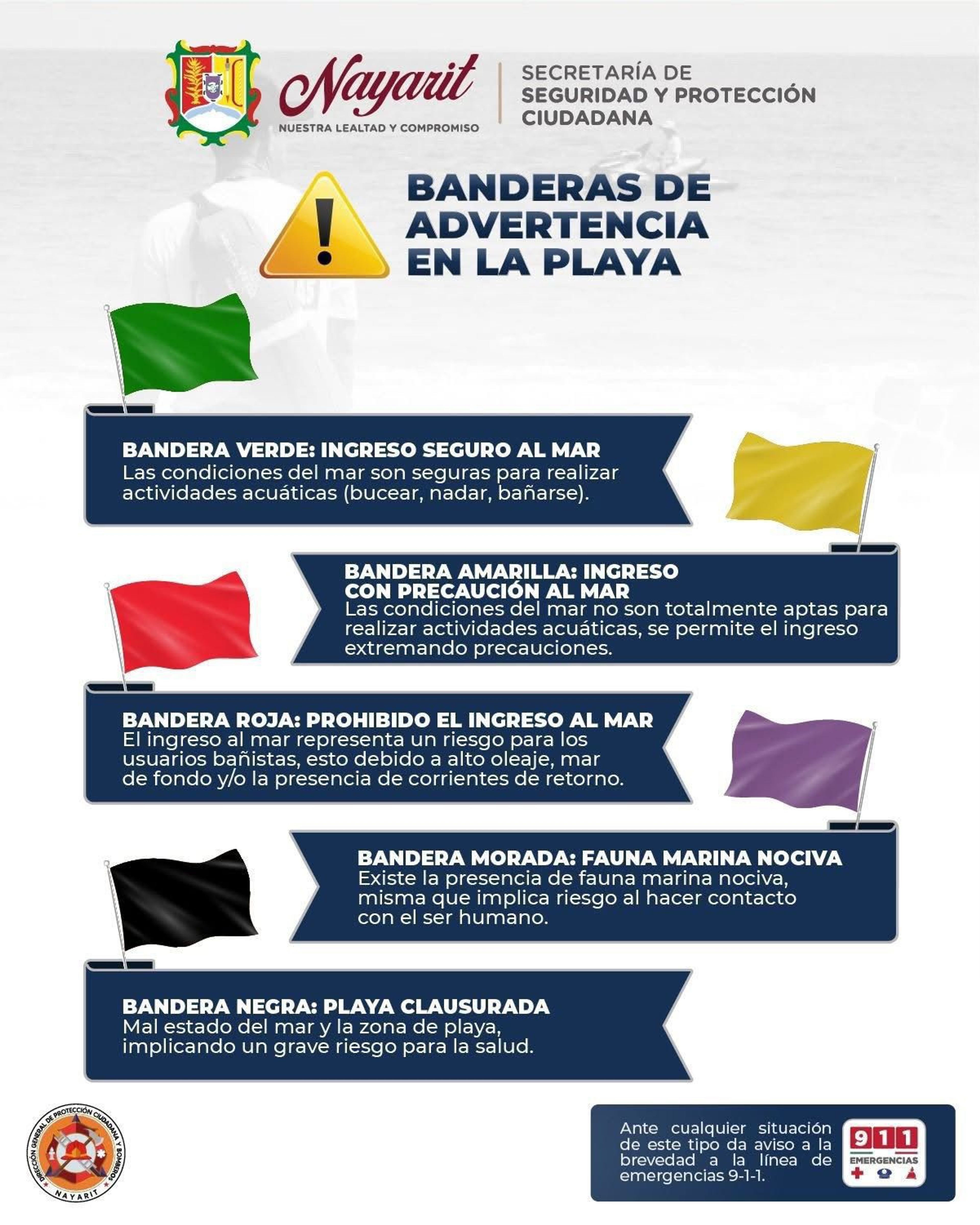 SI VAS A BAHÍA, TEN CUIDADO CON METERTE AL MAR