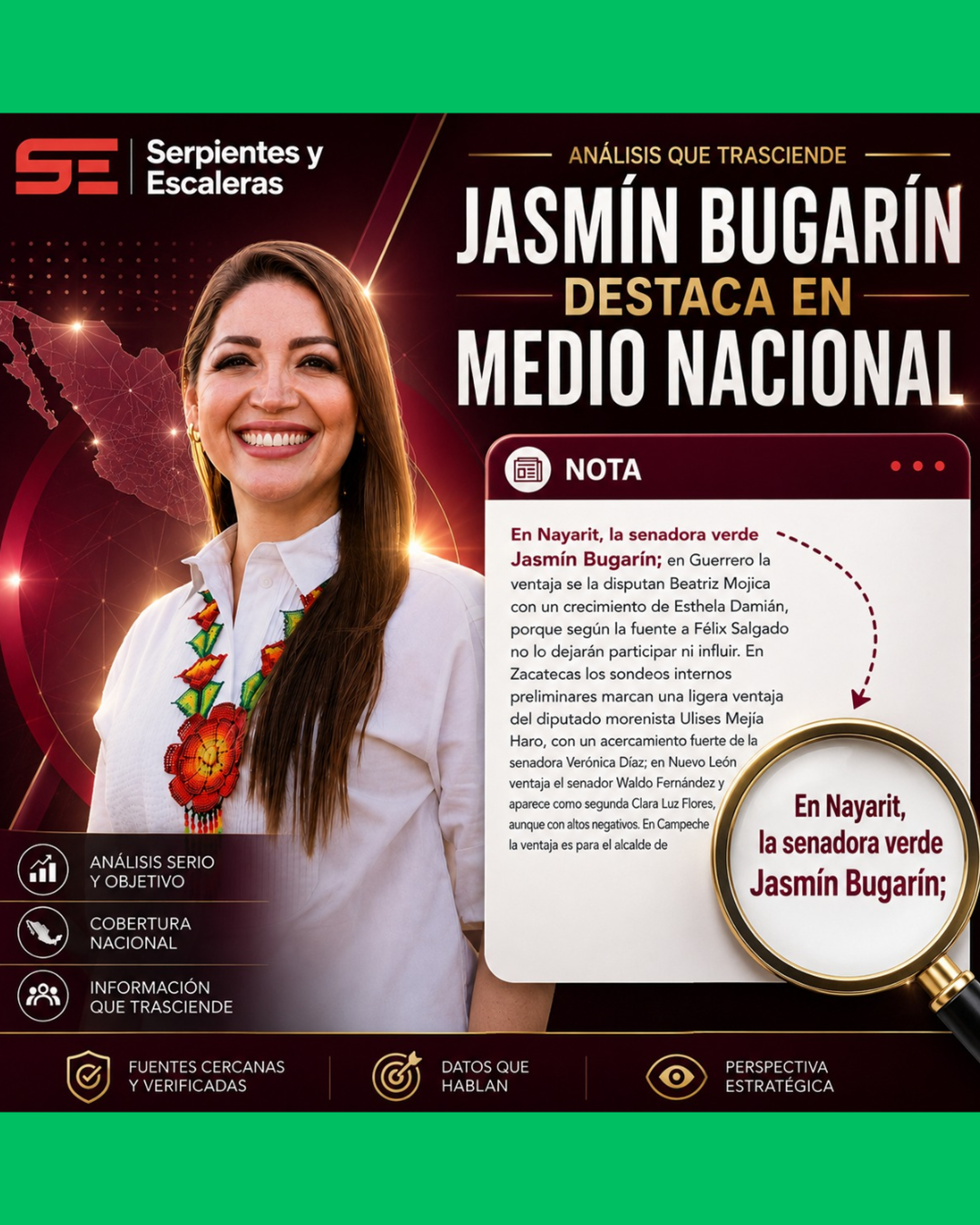 JASMIN BUGARÍN APARECE COMO POSIBLE COORDINADORA DE LA 4T EN NAYARIT, SEGÚN SONDEO CITADO POR MEDIO NACIONAL