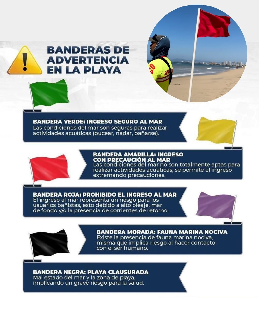 ‼️ALERTA EN PLAYAS DE NAYARIT‼️ESTAS SON LAS ZONAS SEGURAS Y DONDE DEBES TENER CUIDADO 🏝️⚠️