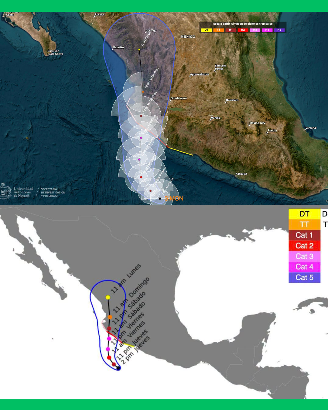 SIMÓN YA ES HURACÁN CATEGORÍA 2 Y MANTIENE EN ALERTA A NAYARIT