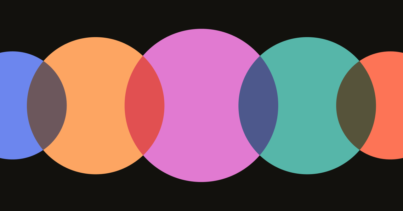 Data Labeling Platform for Machine Learning | HumanSignal