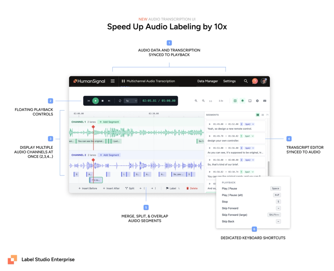 A New Audio Transcription UI for Speed and Quality at Scale | HumanSignal