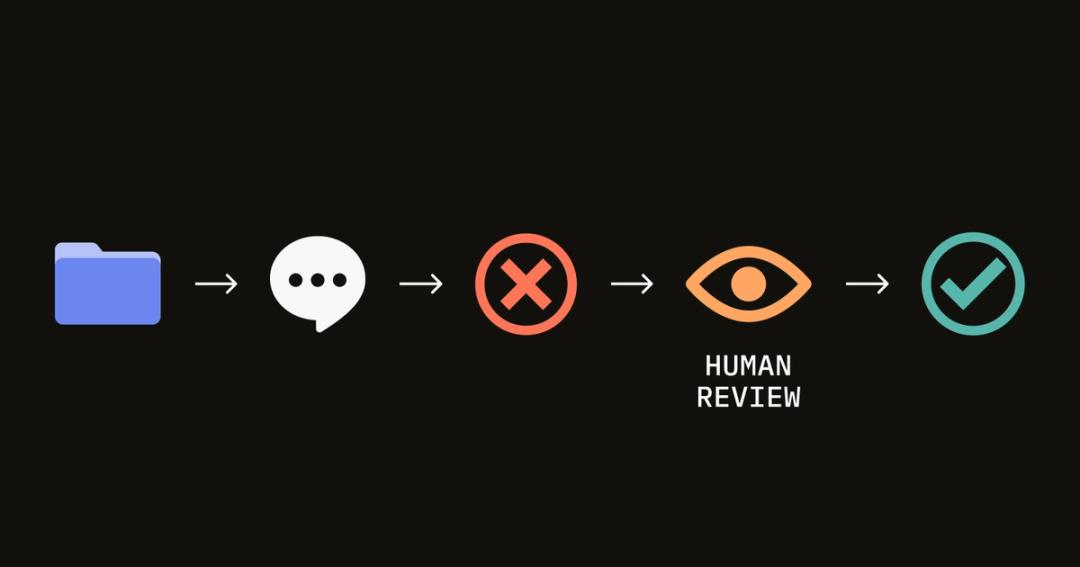 Why Human Review is Essential for Better RAG Systems | HumanSignal