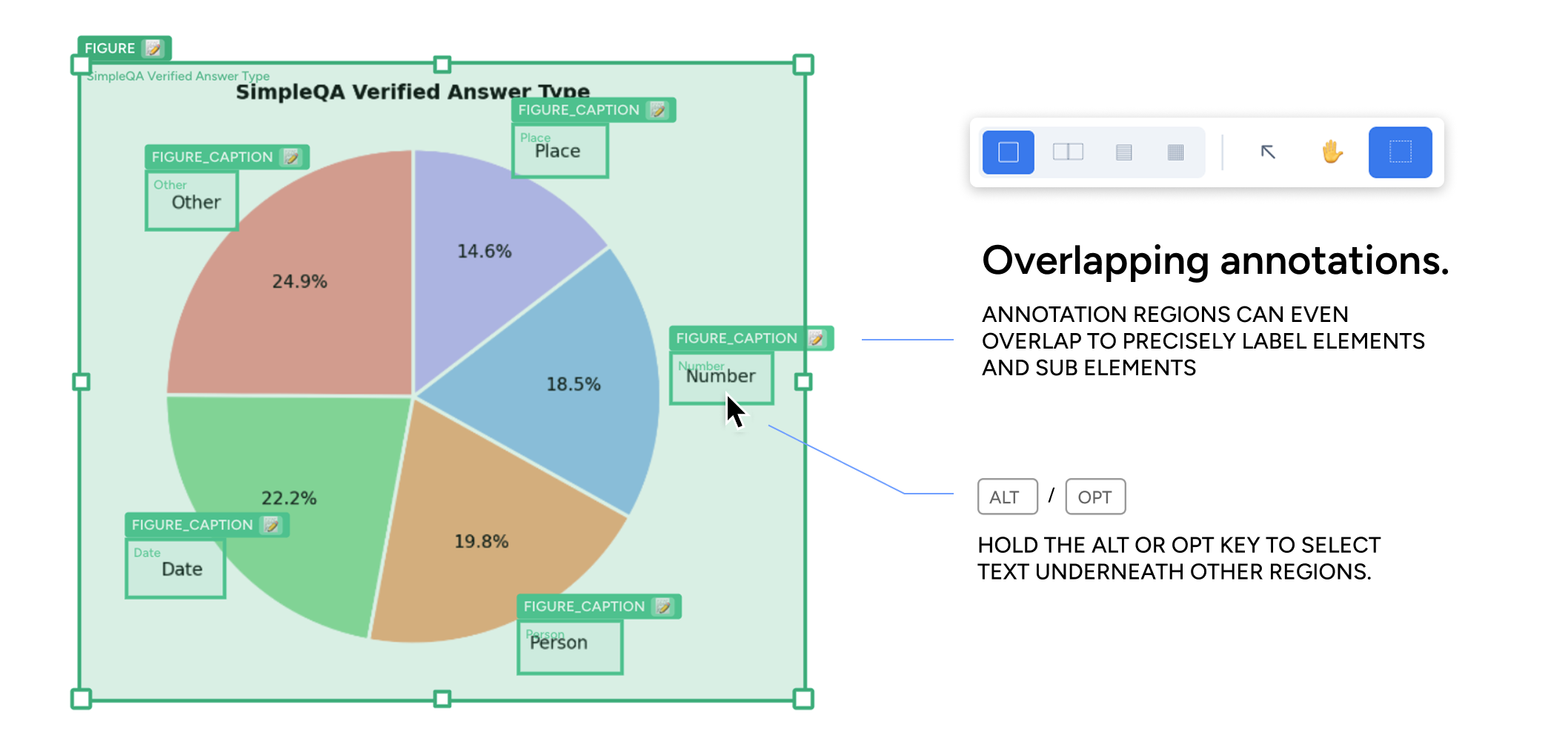 working with pdf annotations in python | medium Images... The Most Advanced PDF Annotation Interface Yet | HumanSignal