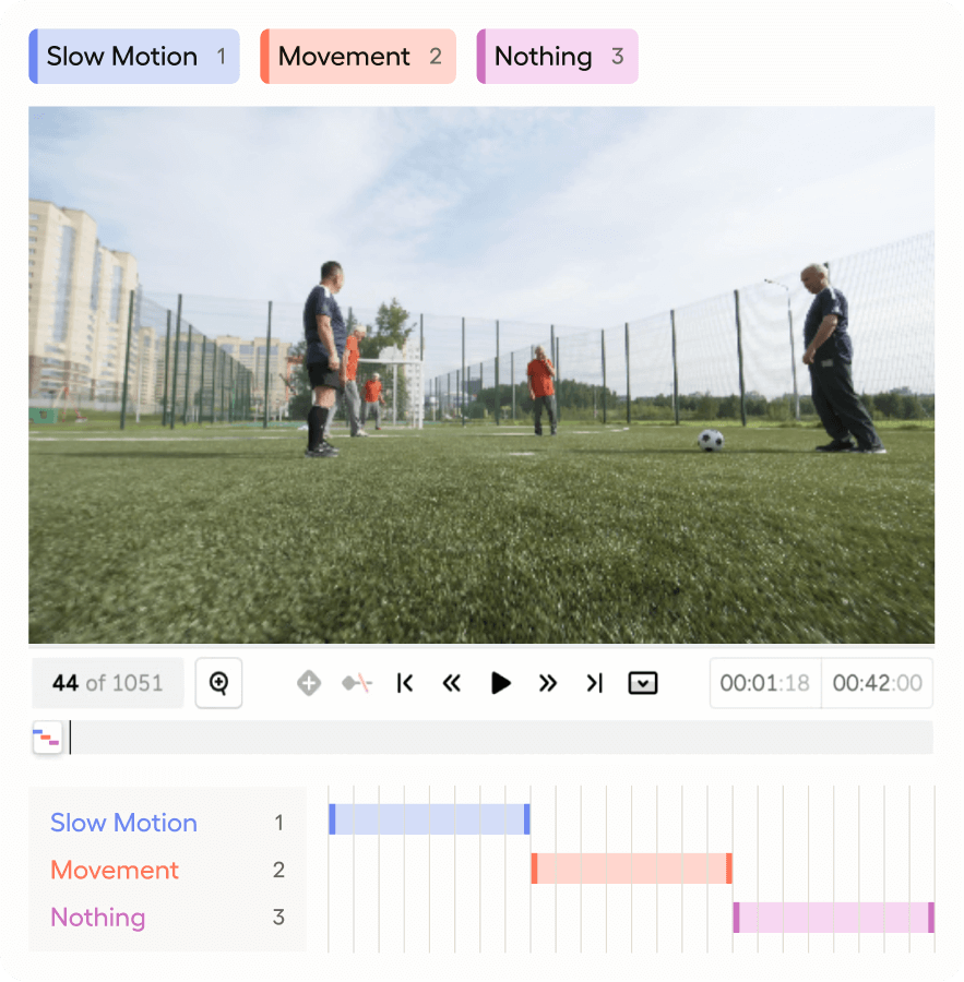 Video Classification Image Frame Transcript New! Video Frame Classification | HumanSignal