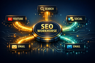 Strategic visualization of a cross-channel marketing ecosystem anchored by SEO content.