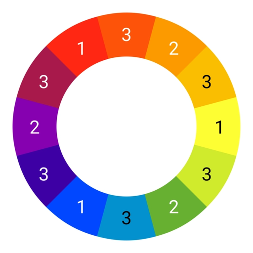 Convincing color use in your proposal
