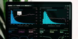 Laptop dashboard for proposal conversion and data analysis