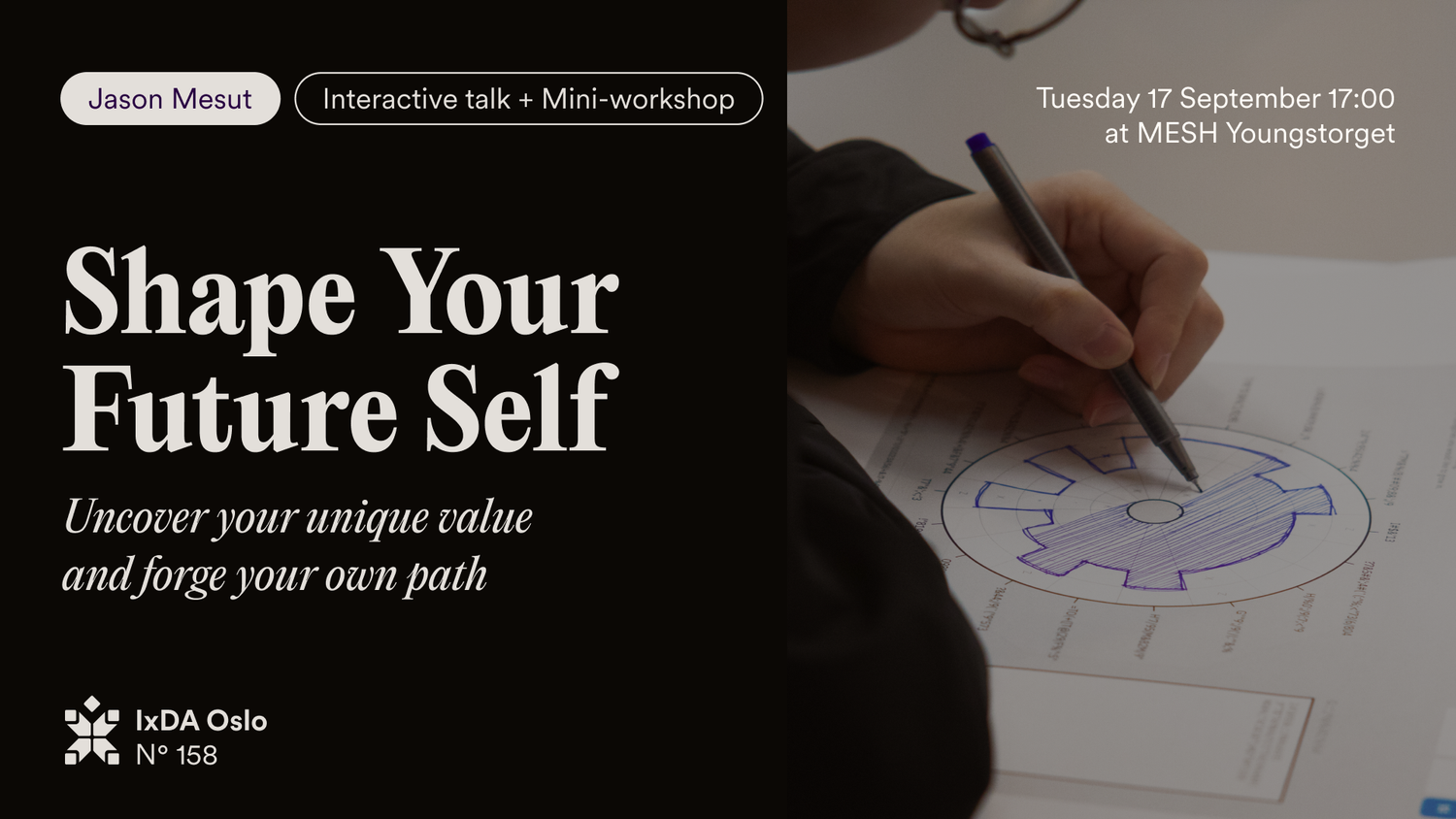 Shape Your Future Self: Uncover your unique value and forge your own path. Interactive talk and mini workshop with Jason Mesut