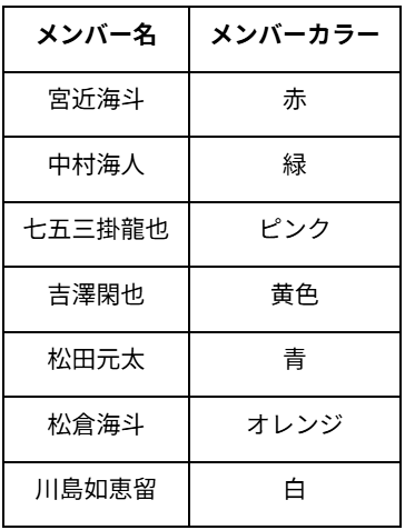 メンバーカラー