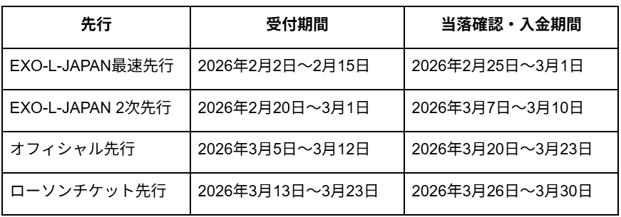 『EXO PLANET #6 - EXhOrizon in JAPAN』の各抽選受付まとめ