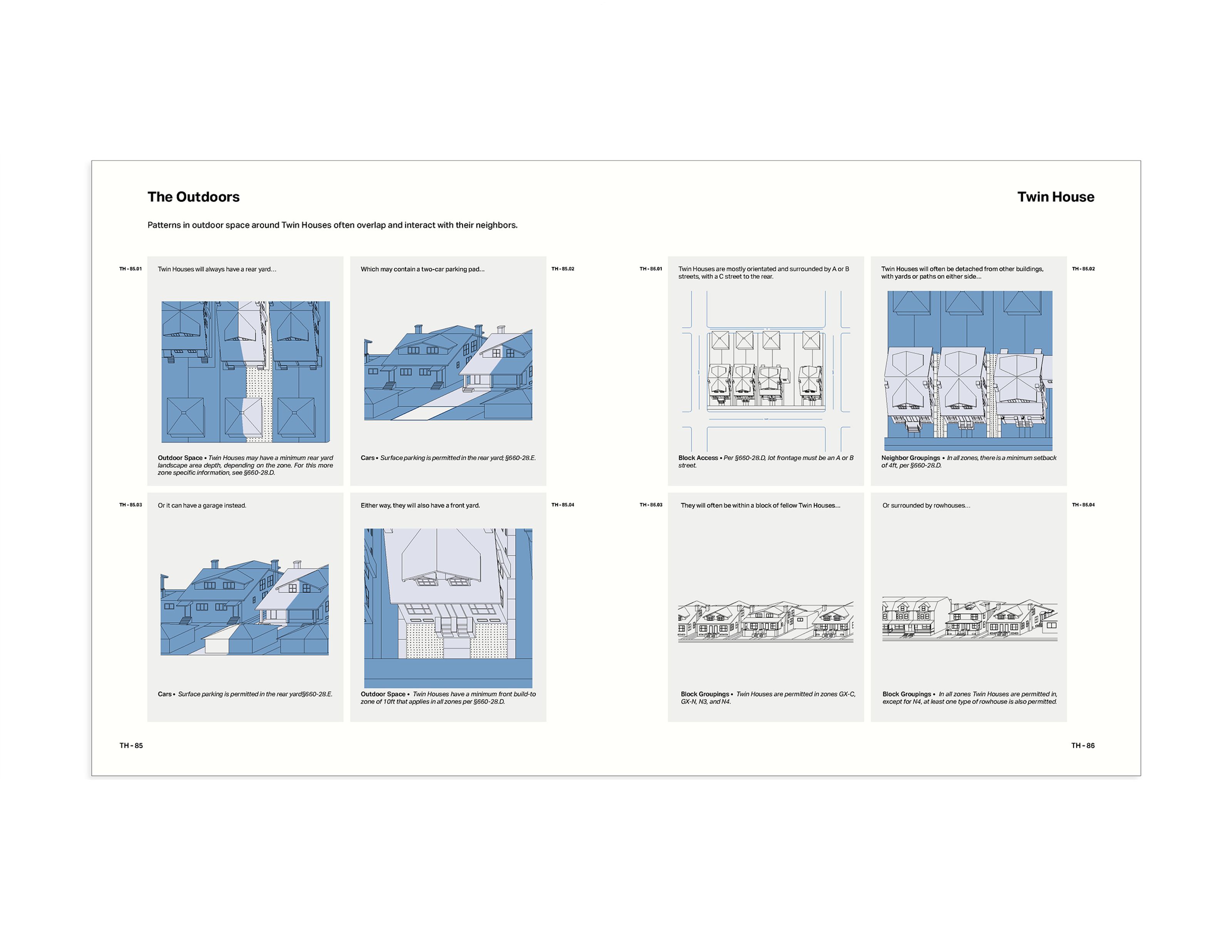 Twin House Existing Patterns Diagrams Twin House Existing Patterns Diagrams