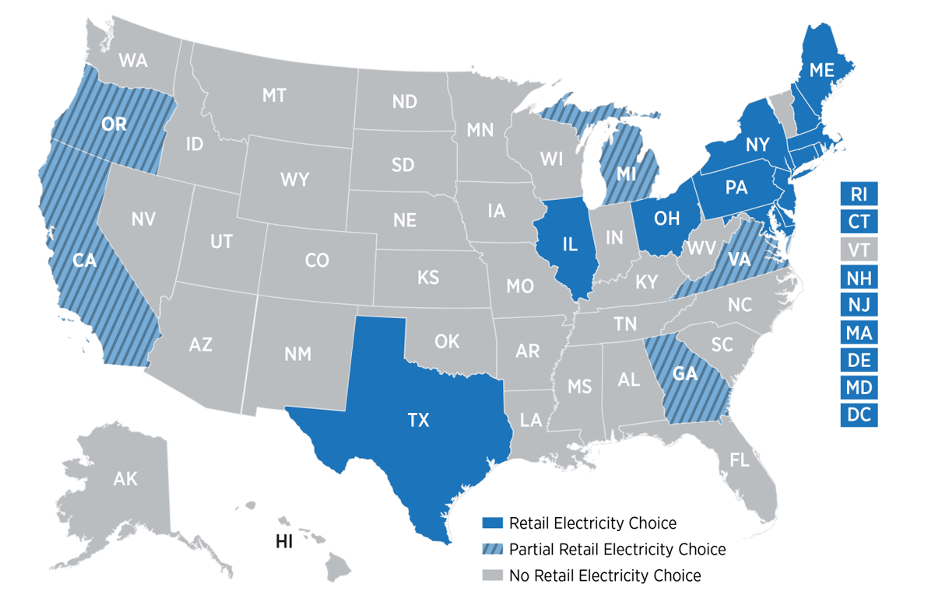 States with Retail Electricity Choice 