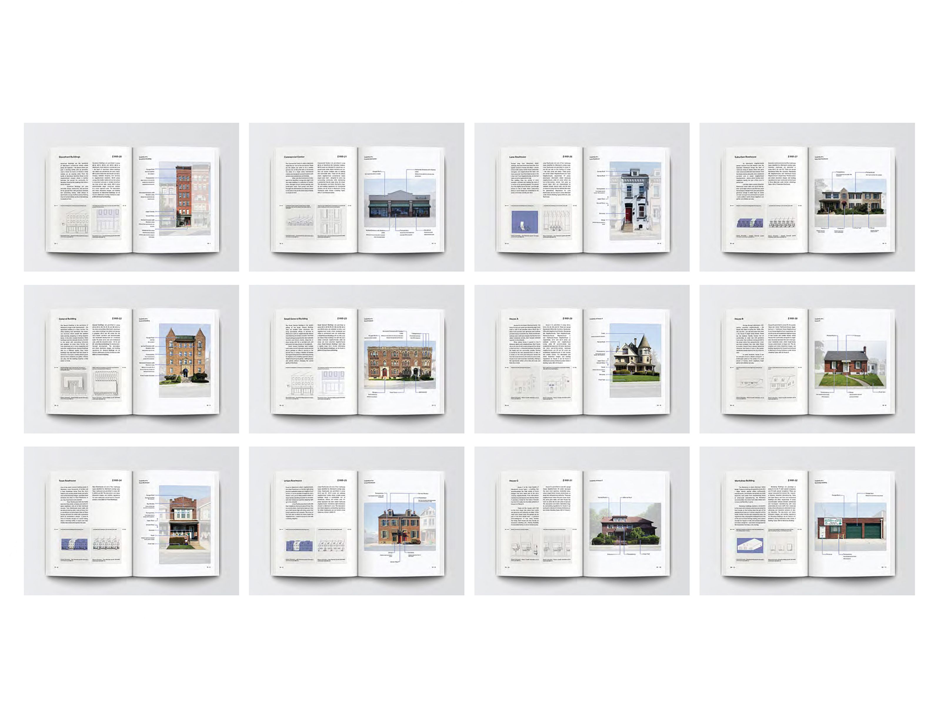 Zone Allentown's 12 Building Types Zone Allentown's 12 Building Types