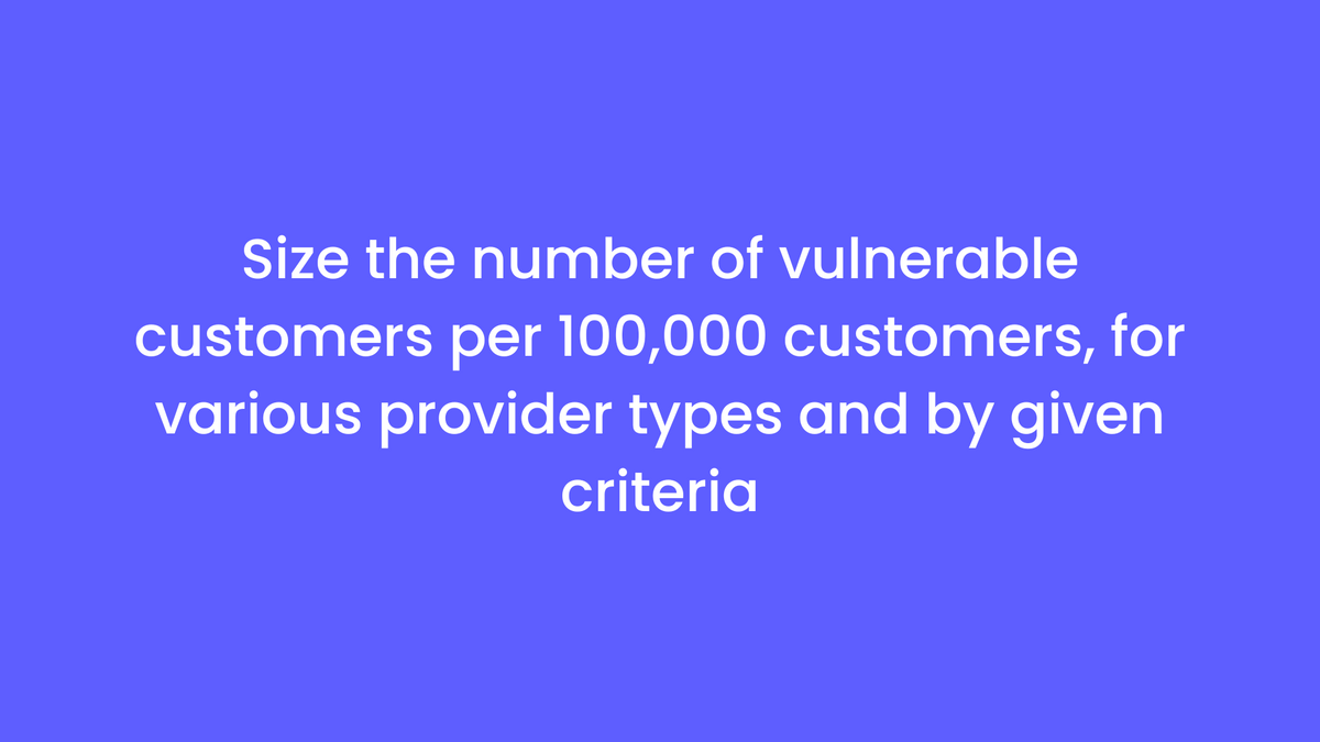 size the number of vulnerable investors per 100,000 investors, for various provider types and by given criteria